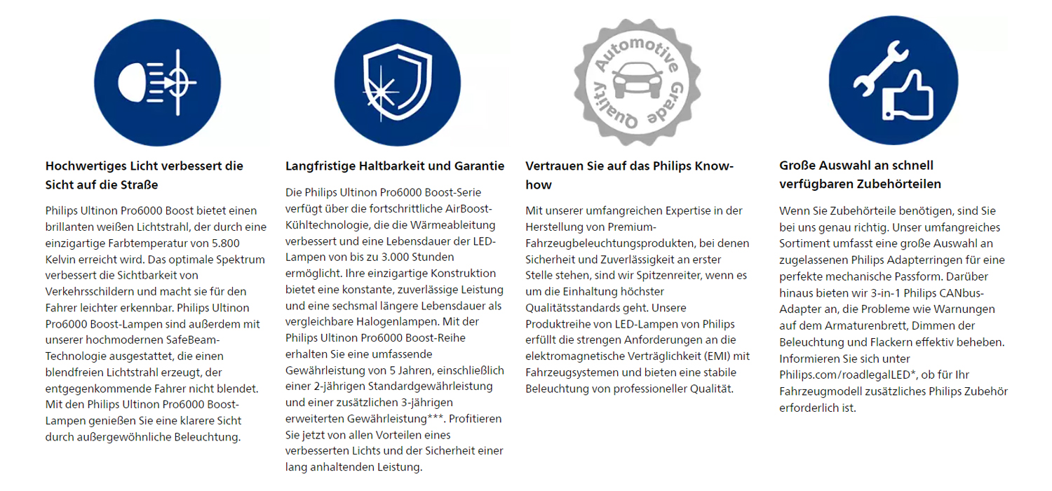 Philips Ultinon Pro6000 Boost