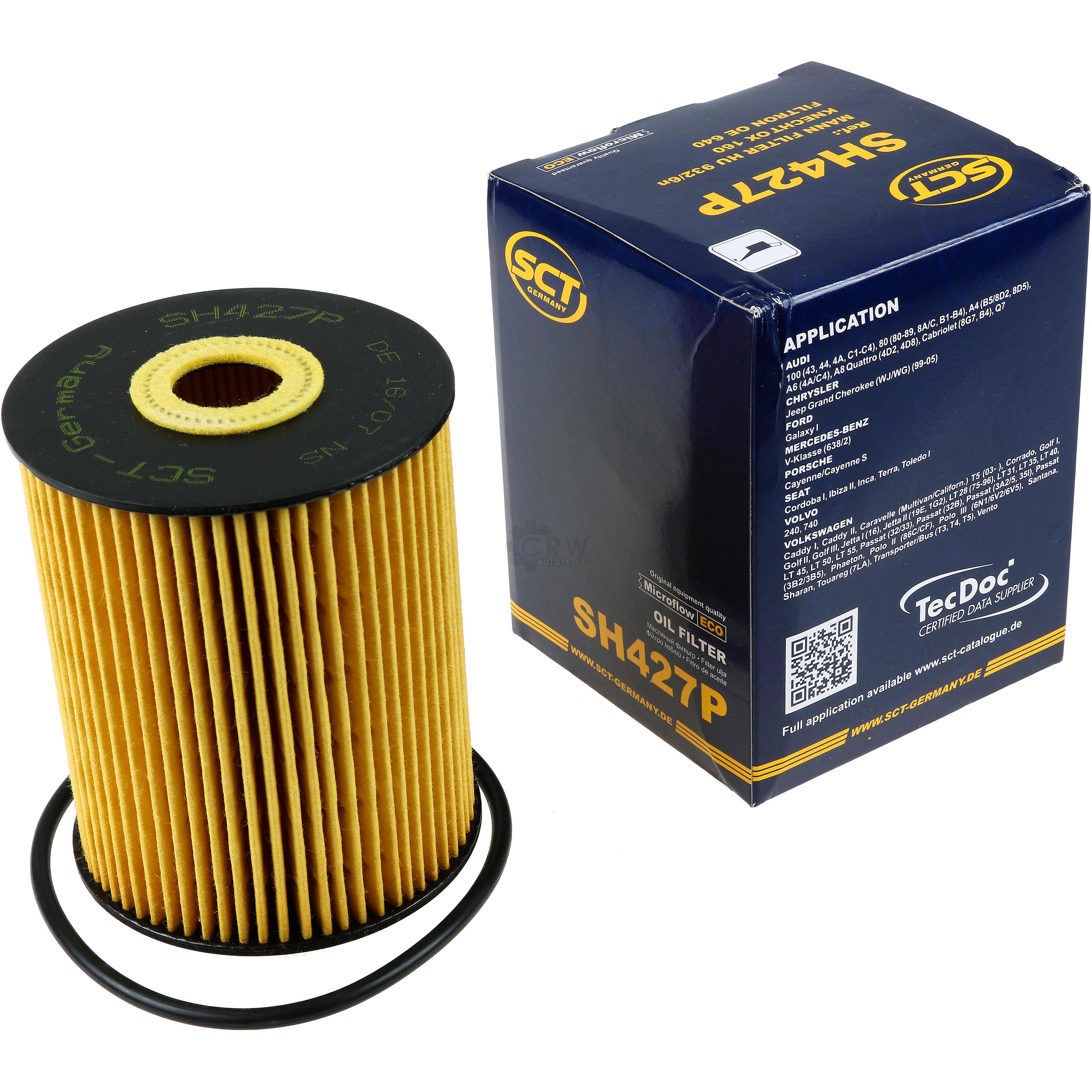 2. Масляный фильтр дизеля. 5. 2 дизель. Фильтр масляный ford transit 2.