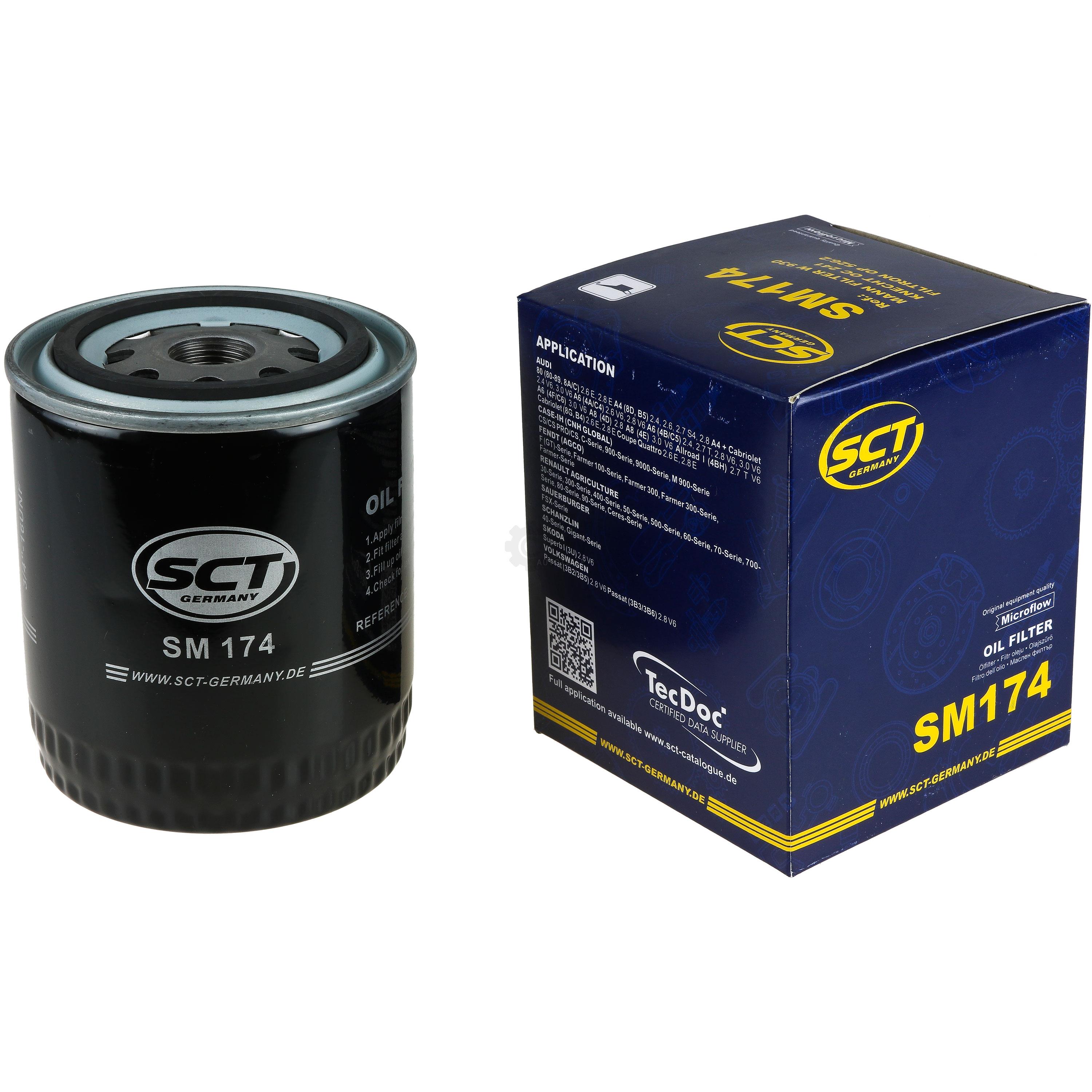 Фильтр sct. Фильтр масляный SCT sm174. SCT Oil Filter 5091. Маннол фильтр SM 5085. SCT фильтр масляный Шкода тур 1.9.